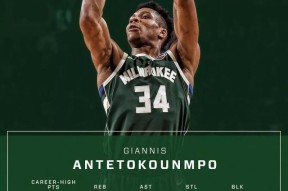 爱游戏-Uzi巅峰对决，字母哥与40激战拜仁分钟，战术调整胜负难料！的简单介绍